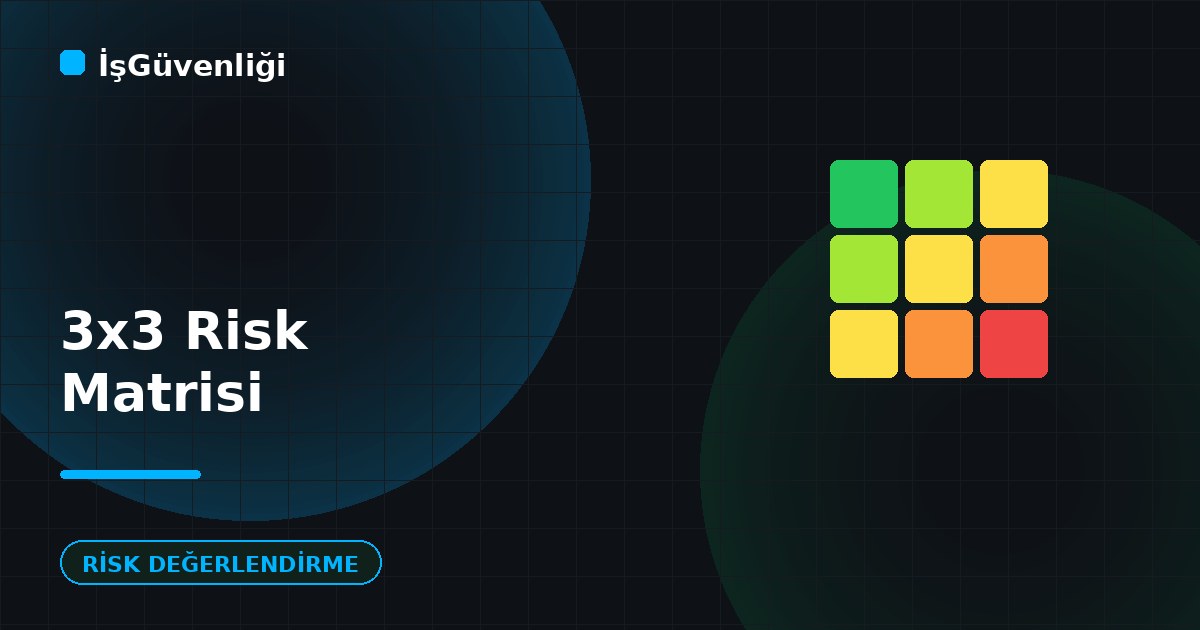 3×3 Risk Değerlendirme Matrisi Nedir?