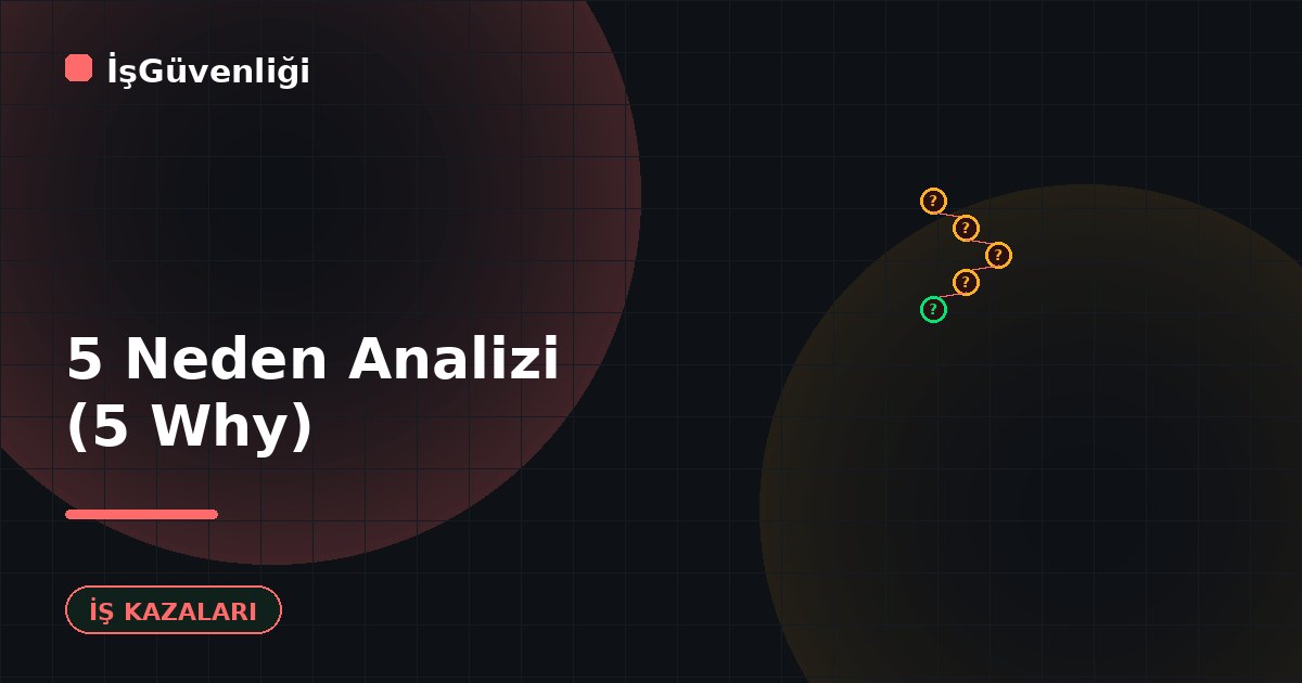 5 Neden Analizi (5 Why)