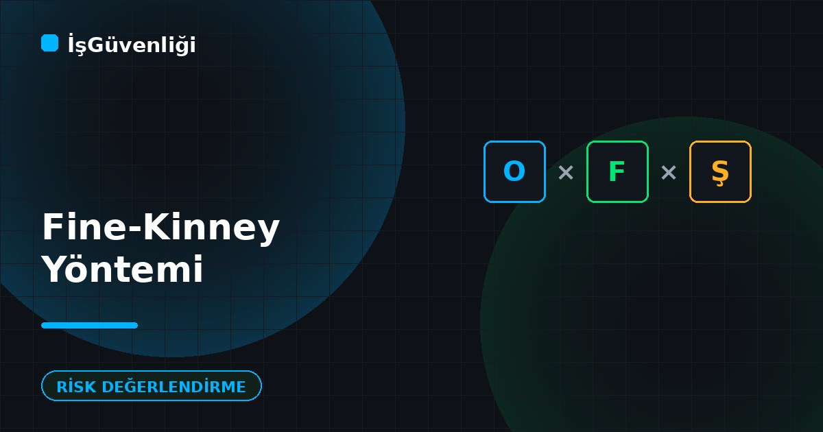 Fine-Kinney Risk Değerlendirme Yöntemi