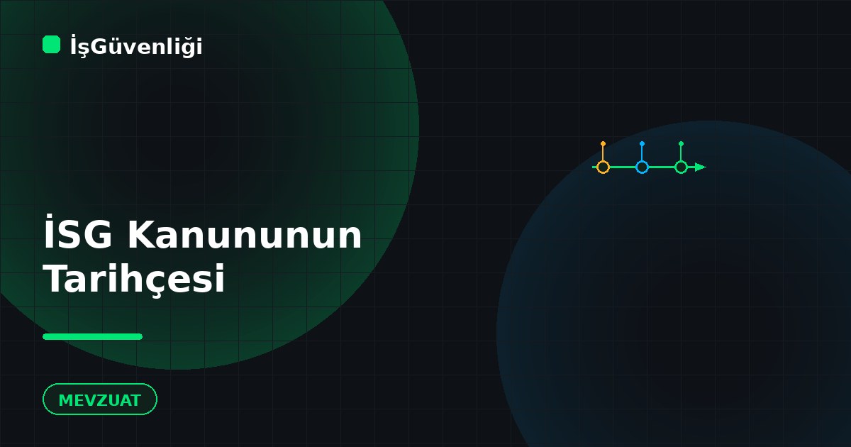 İş Sağlığı ve Güvenliği Kanununun Tarihçesi