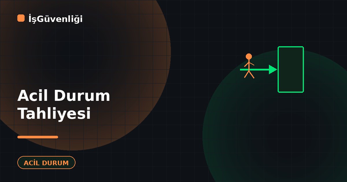 Yangında Tahliye ve Davranış Kuralları