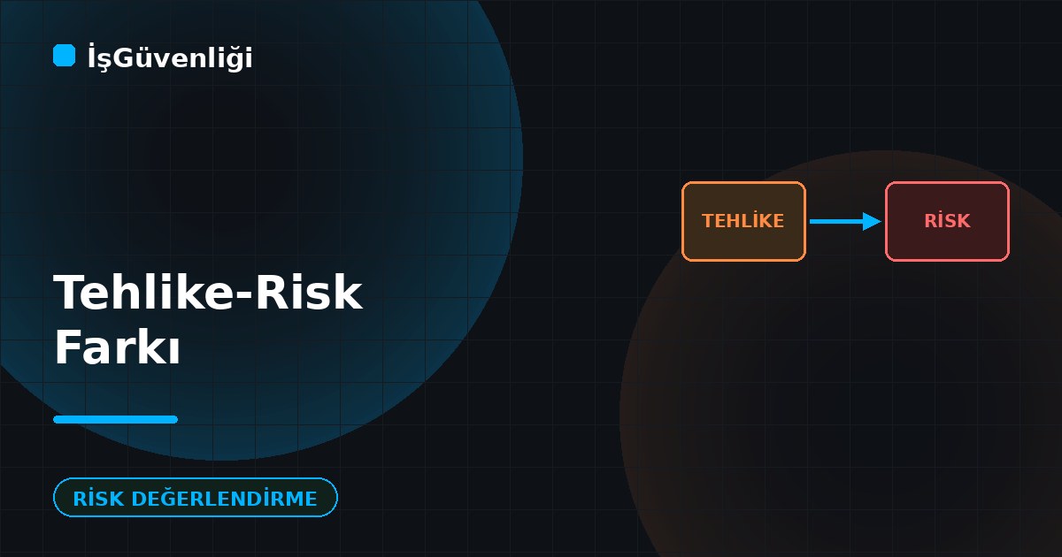 Tehlike ve Risk Arasındaki Fark
