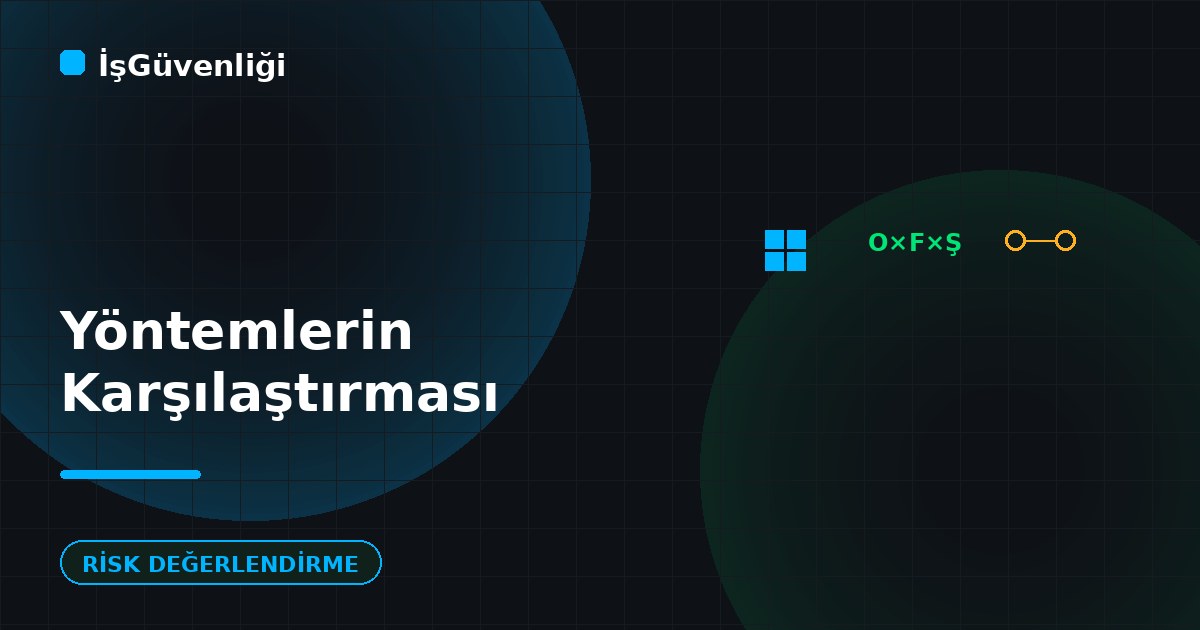 Risk Değerlendirme Yöntemleri Karşılaştırması