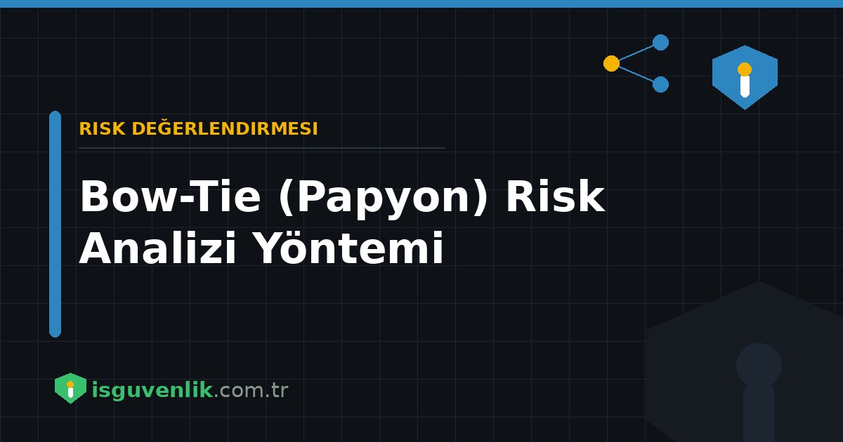 Bow-Tie (Papyon) Risk Analizi Yöntemi