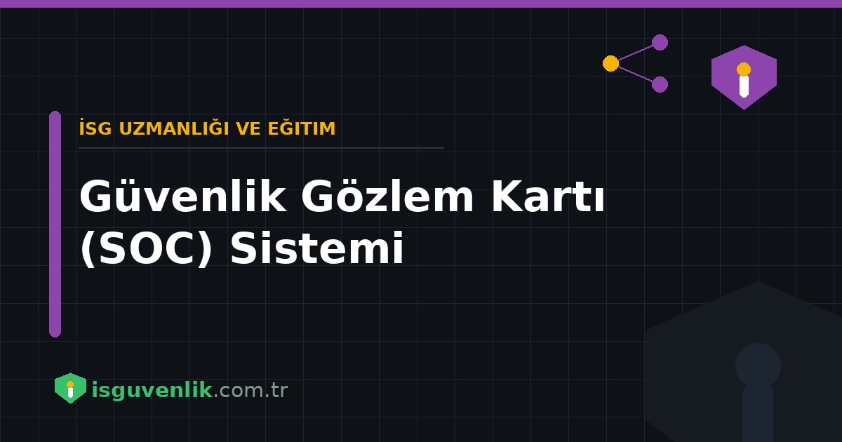Güvenlik Gözlem Kartı (SOC) Sistemi