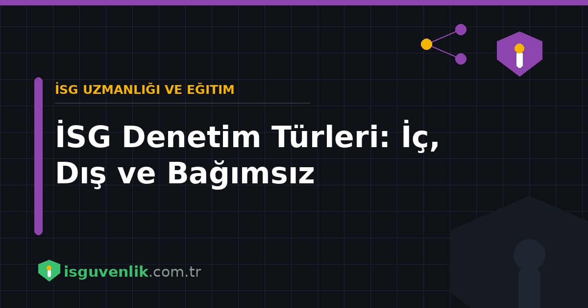 İSG Denetim Türleri: İç, Dış ve Bağımsız