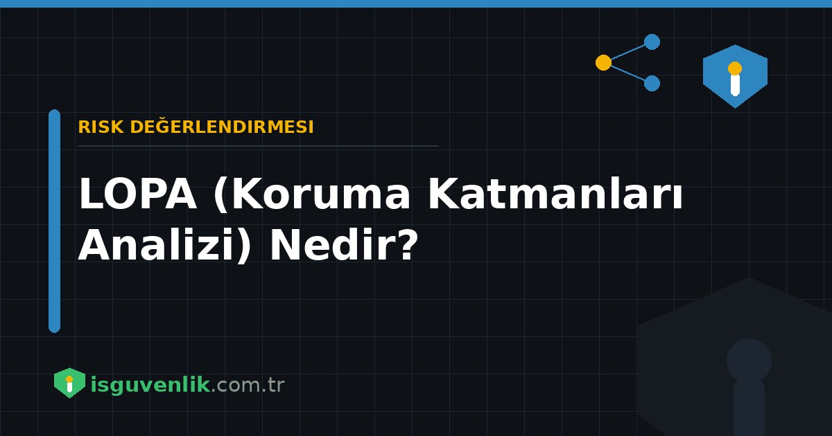 LOPA (Koruma Katmanları Analizi) Nedir?
