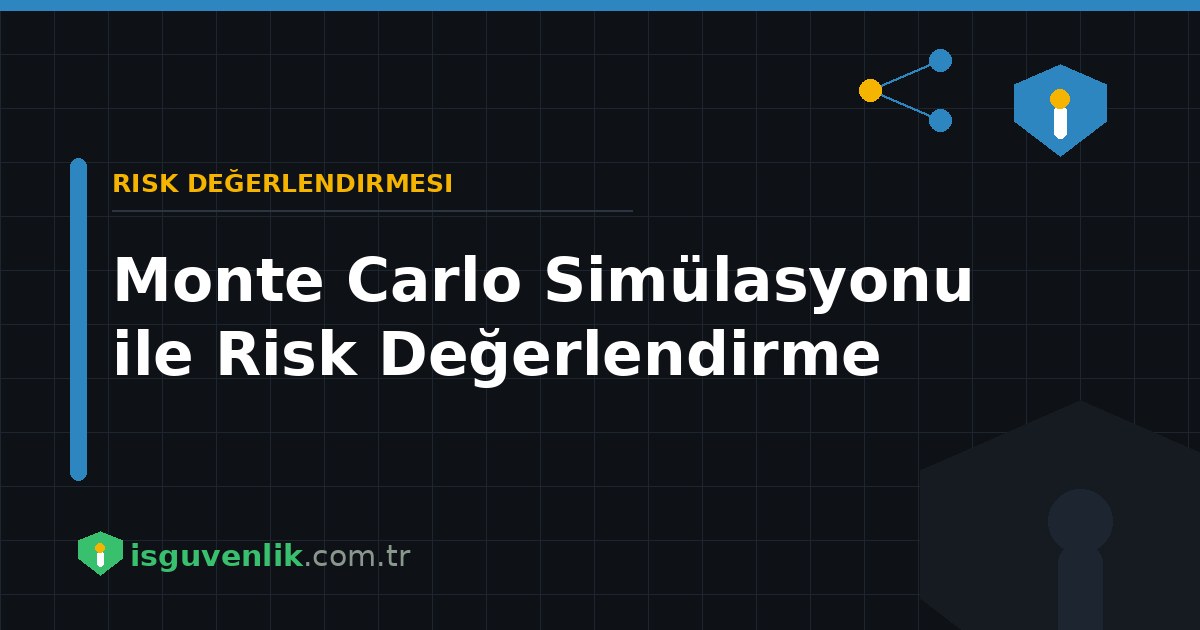 Monte Carlo Simülasyonu ile Risk Değerlendirme
