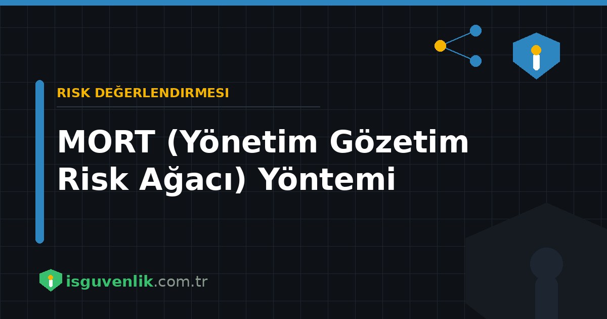 MORT (Yönetim Gözetim Risk Ağacı) Yöntemi